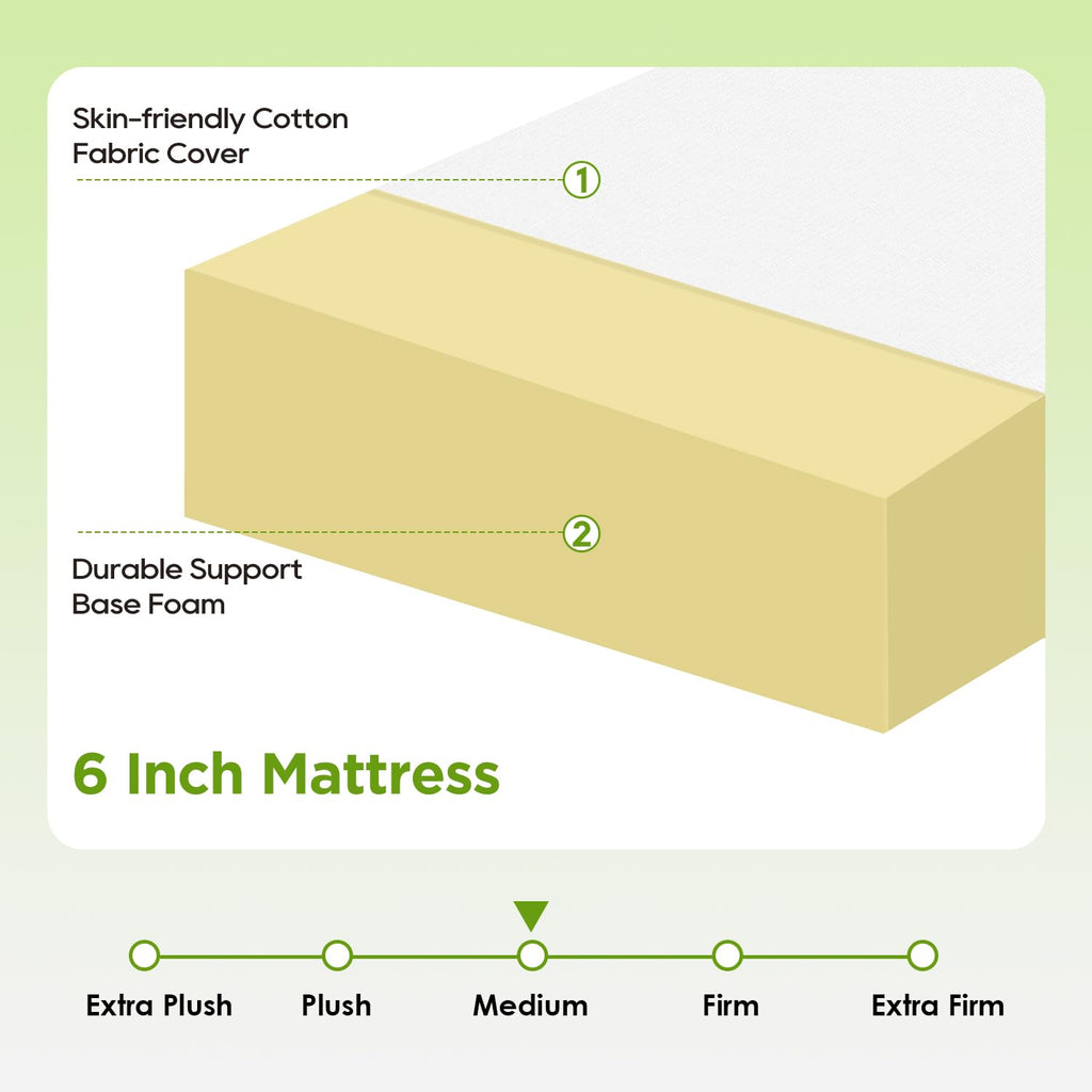 6 Inch Medium Firm Foam Mattress R76864