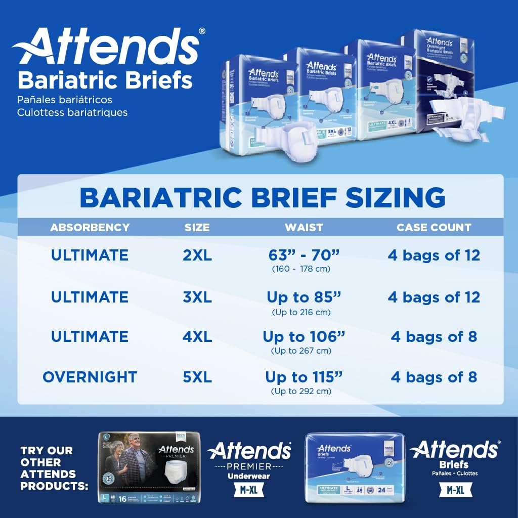 XX-Large Ultimate Absorbency Incontinence Briefs 12 Ct U54448