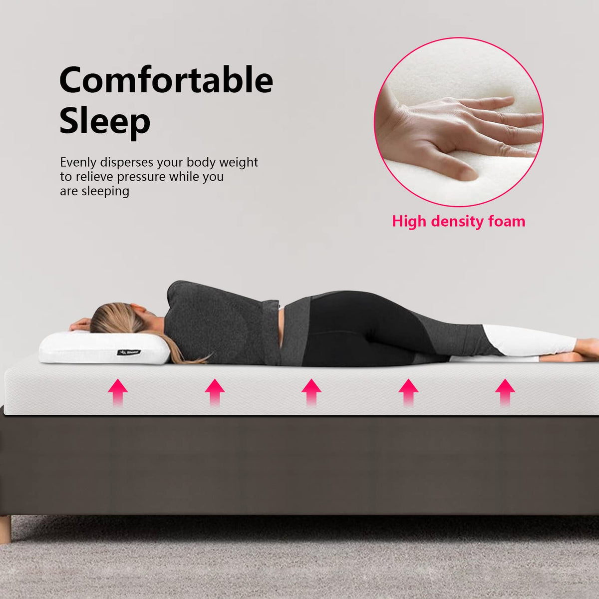6 Inch Medium Firm Foam Mattress R76864