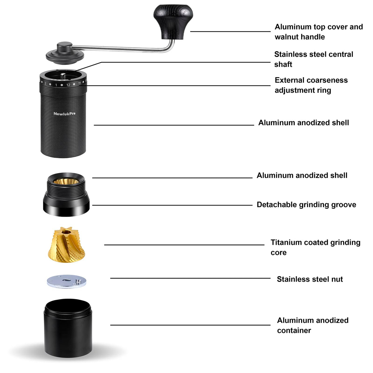 Manual Coffee Grinder, Titanium Conical Burr, 35g Capacity O59261