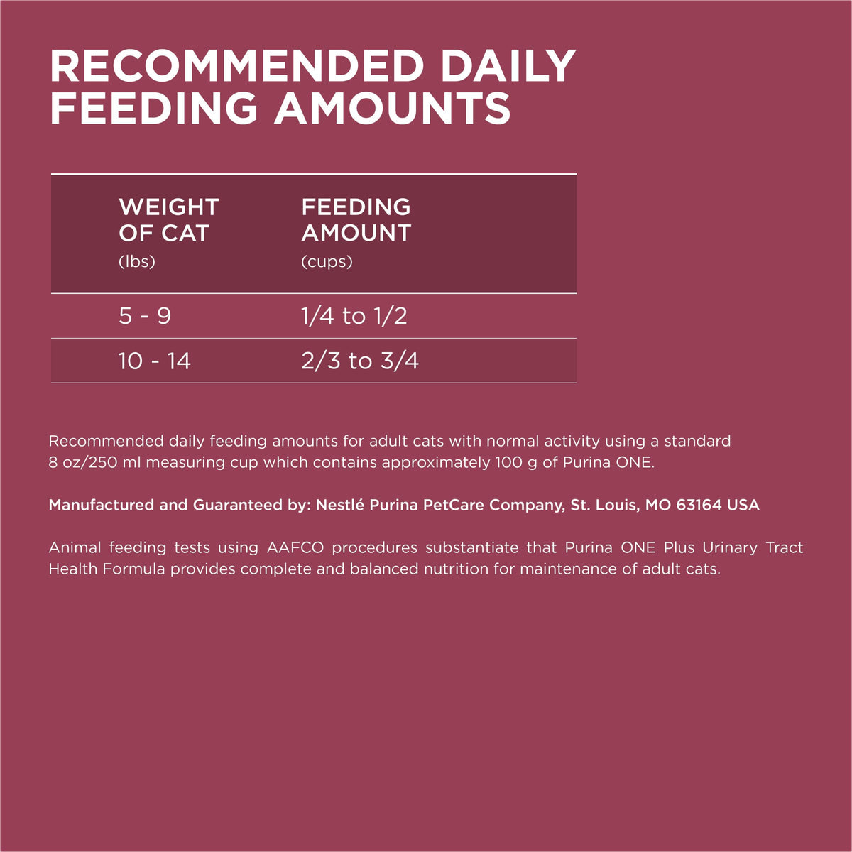 High Protein Urinary Tract Health Dry Cat Food 16 lb Bag P7153