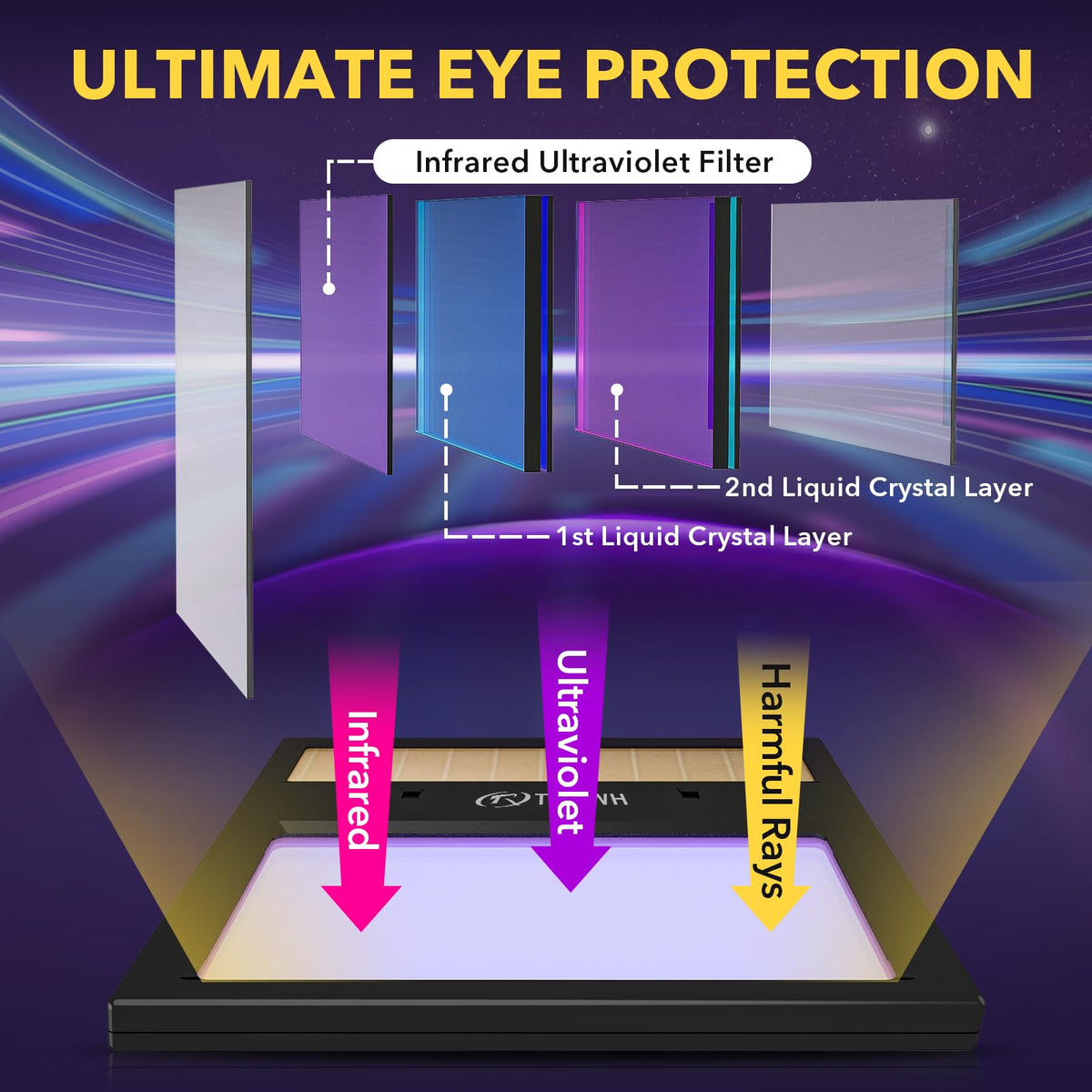 Auto Darkening Welding Lens Solar True Color P84216