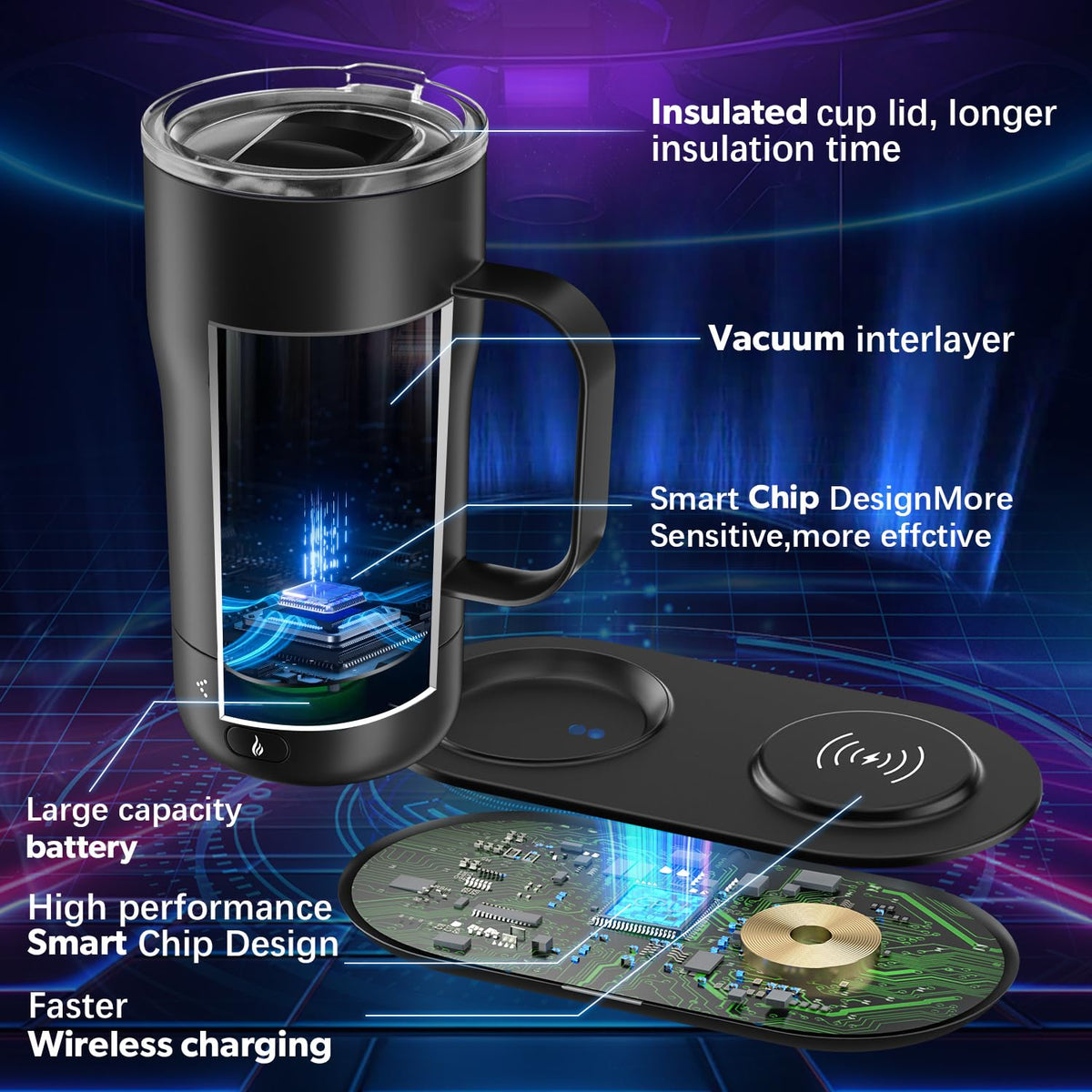 18 Oz Temperature Control App Controlled Self Heating Coffee Mug V2337