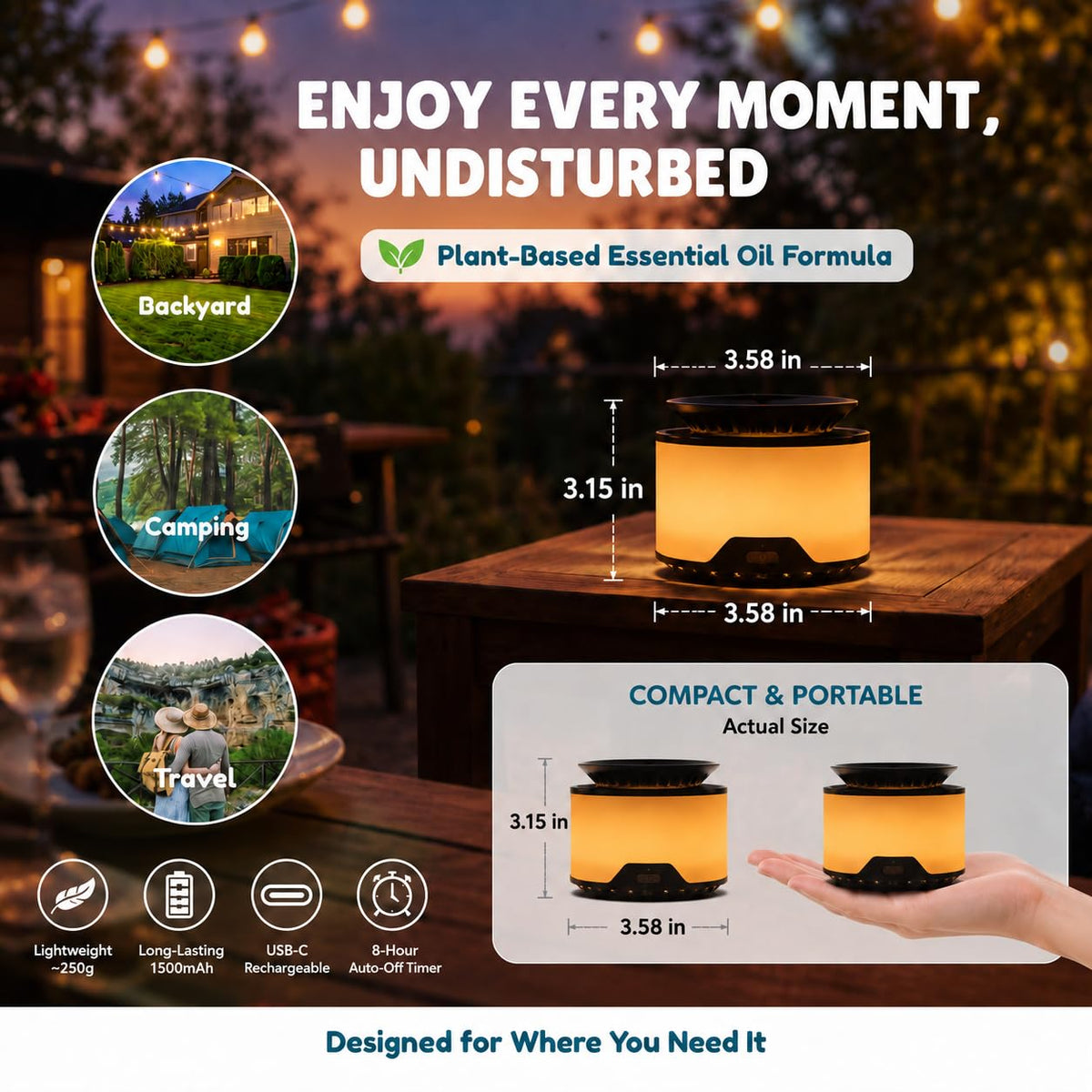 Rechargeable Mosquito Repeller 2 Pack with Citronella Geraniol Peppermint Refills Z4031
