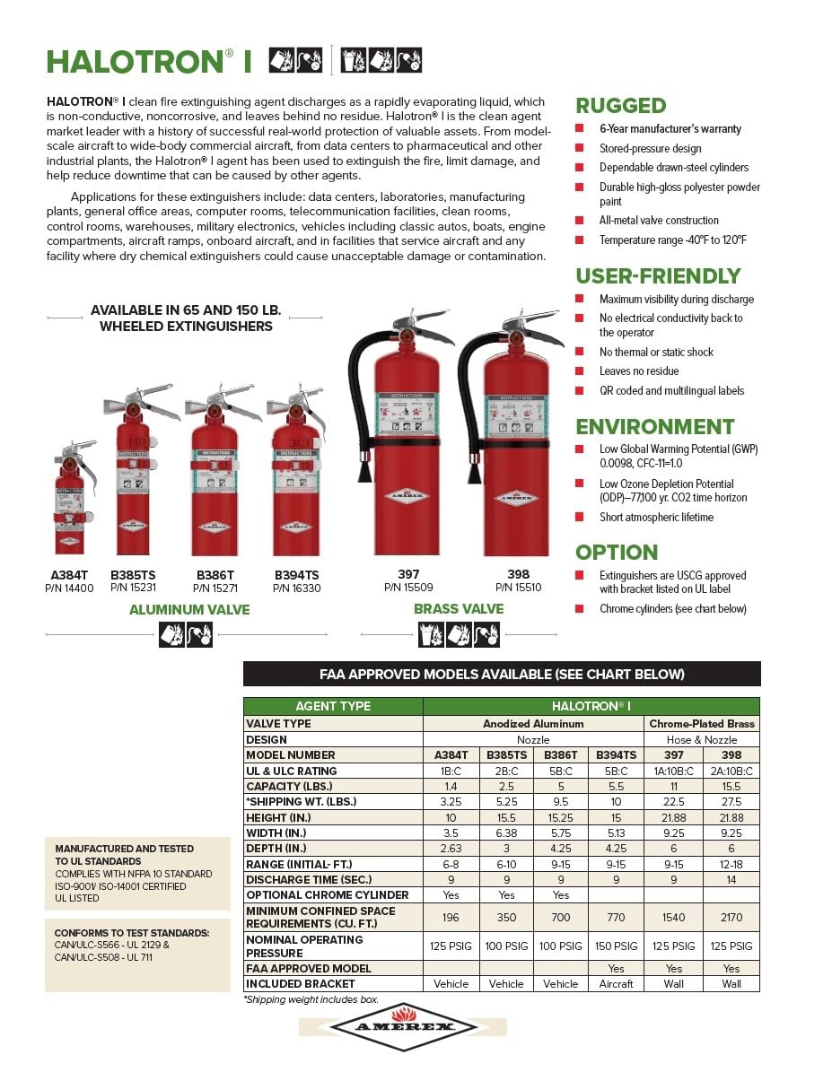 2.5 lbs Halotron I Fire Extinguisher with Aviation Bracket R8461