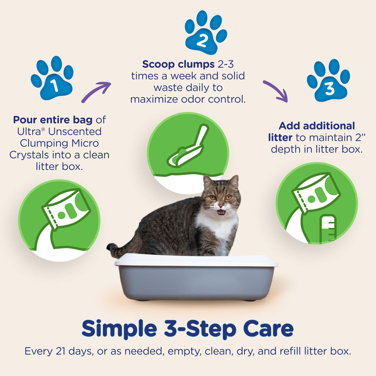 Fragrance Free Clumping Micro Crystals Litter 15lb L885111