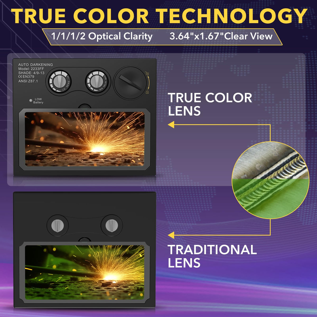 Auto Darkening Welding Lens Solar True Color P84216