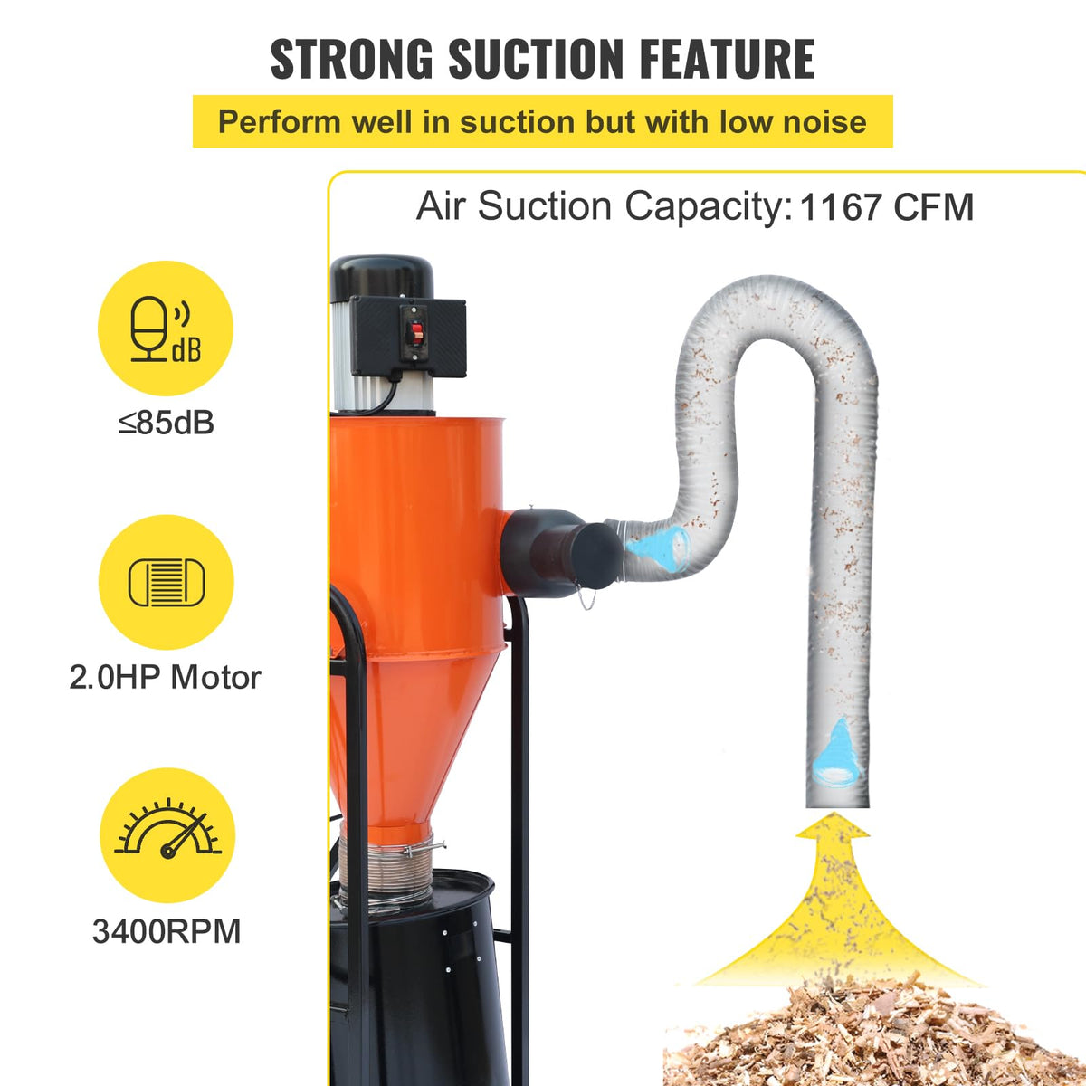 2 HP Portable Dust Collector with 39 Gallon Collection Bag E7722