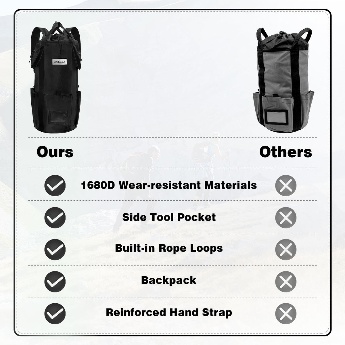 Arborist Rope Storage Bag Large Capacity 1680D Thicken Nylon with Hand Straps V861507