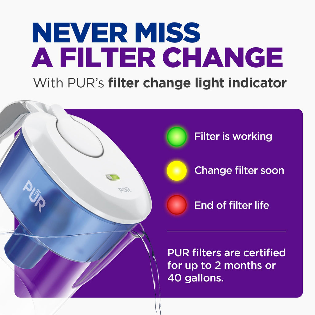 11 Cup Water Pitcher with Filter K28302