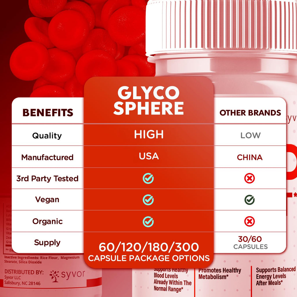 60 Capsules R286699