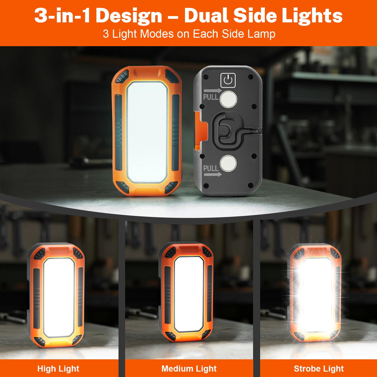 5000LM Rechargeable Magnetic Work Light I59017