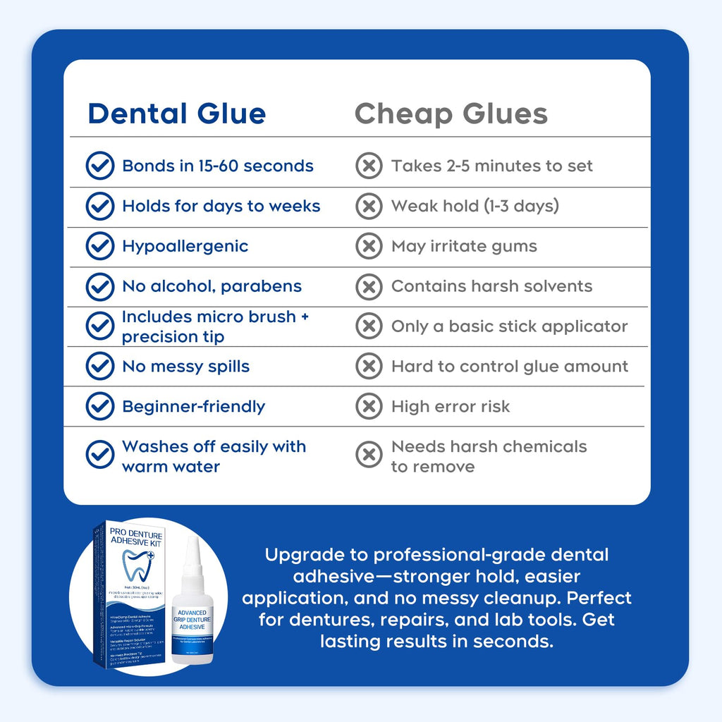 Dental Lab Instant Bonding Glue 1oz X67721