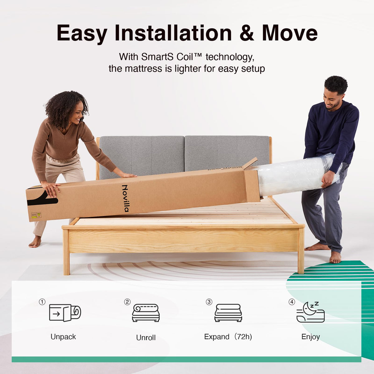 10 Inch Full Size Hybrid Mattress U630