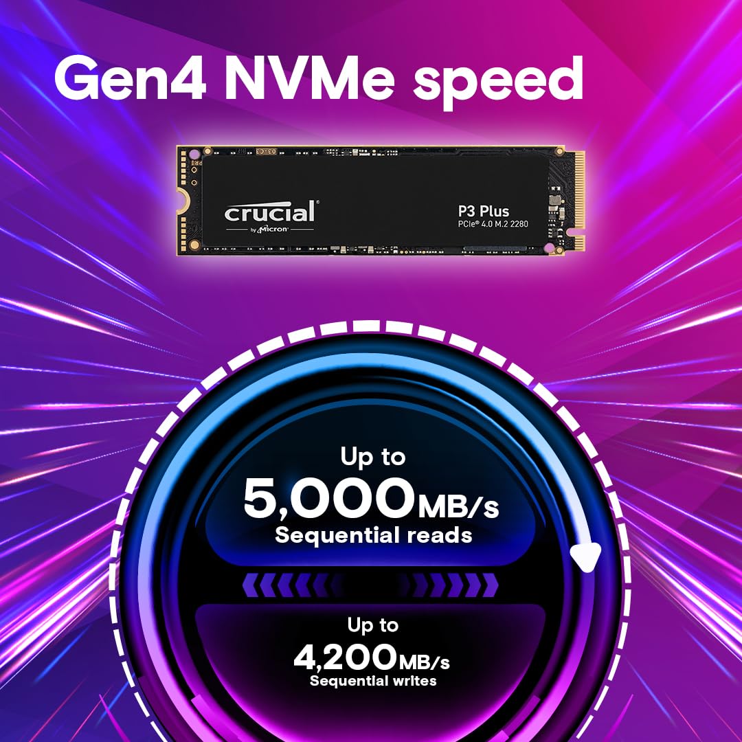2TB PCIe Gen4 NVMe SSD J79123