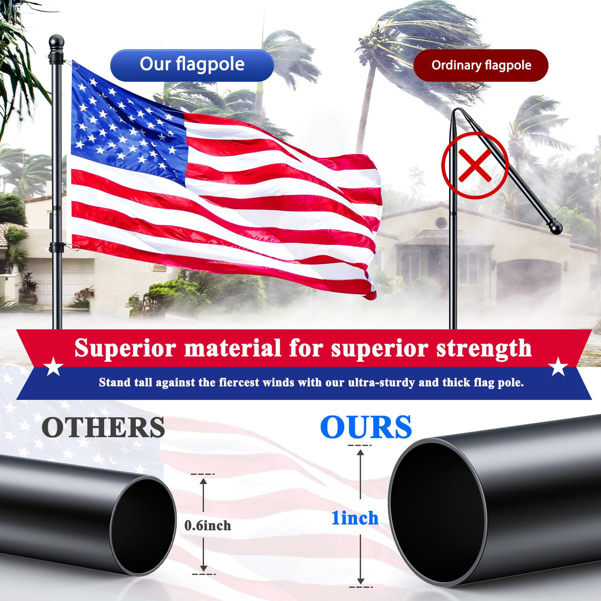 Tangle Free Stainless Steel Flag Pole Kit with Bracket I932