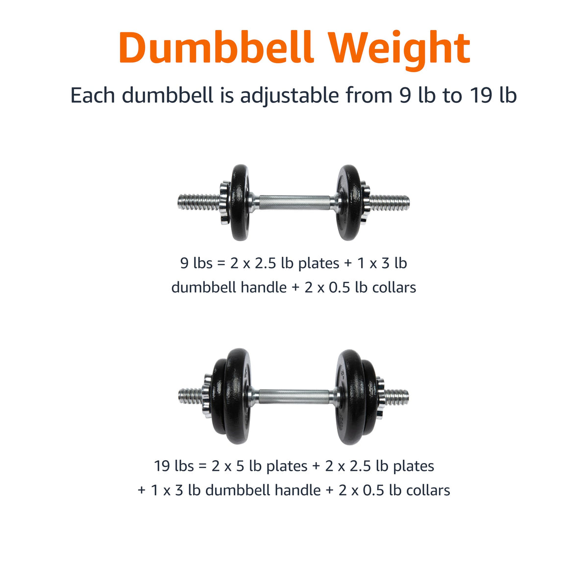 Adjustable Dumbbell Hand Weight Set with Storage Case, 38 Pounds, Black Z581492