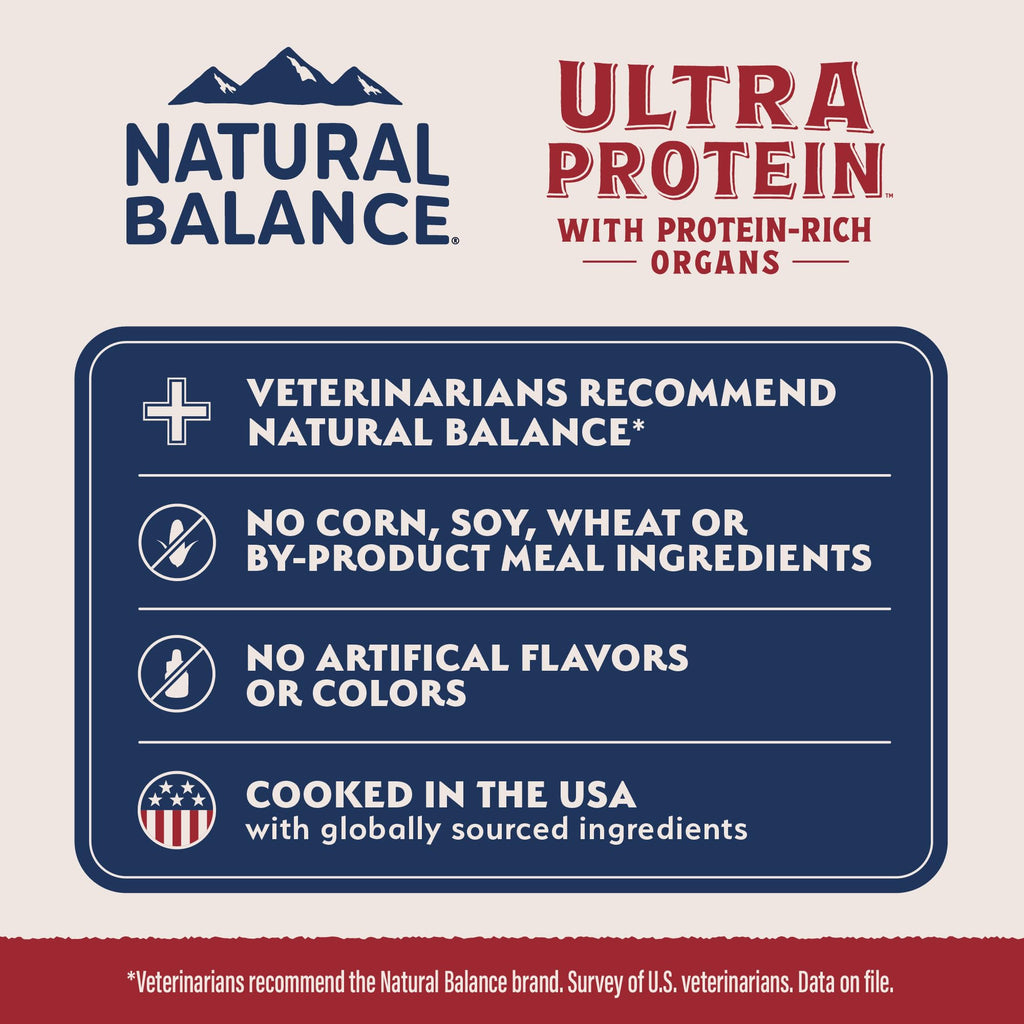 Salmon & Chicken Meal Protein E387