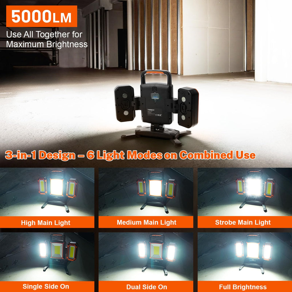5000LM Rechargeable Magnetic Work Light I59017