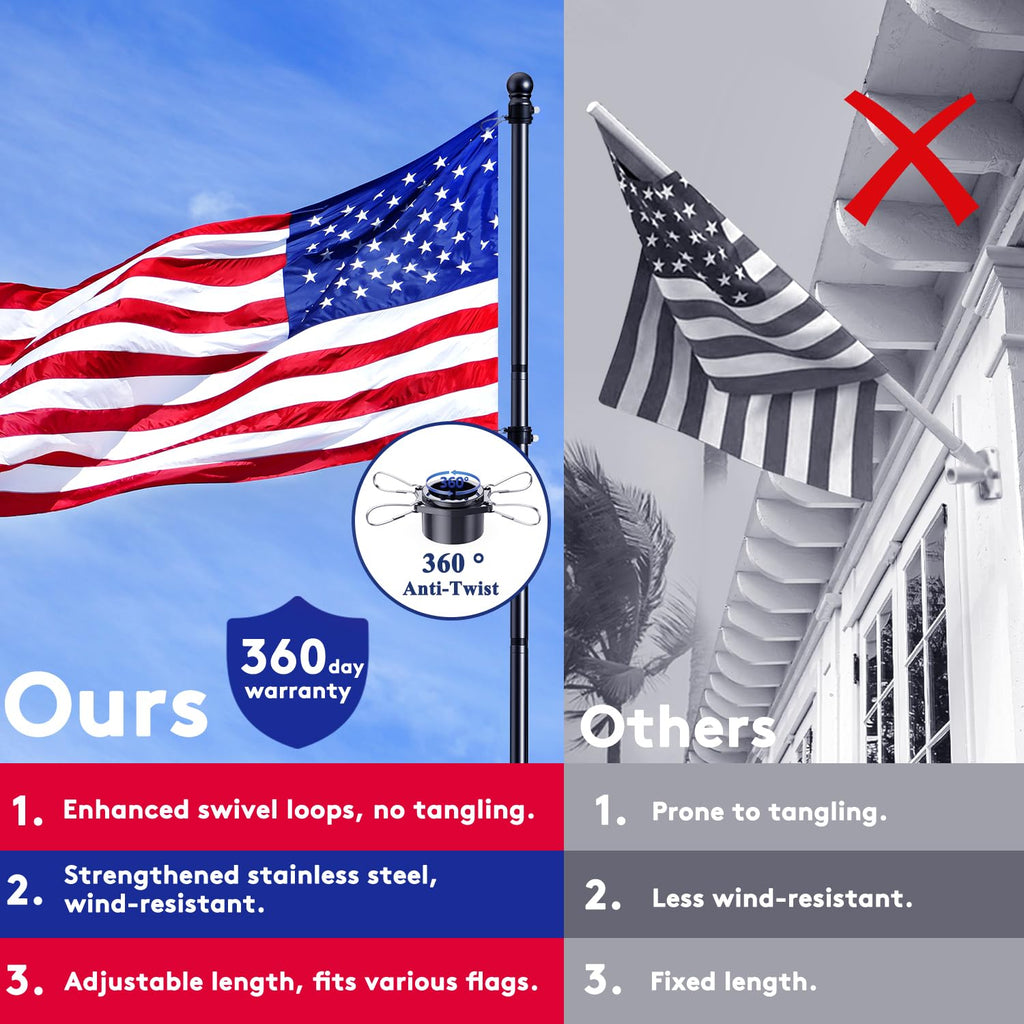 Tangle Free Stainless Steel Flag Pole Kit with Bracket I932