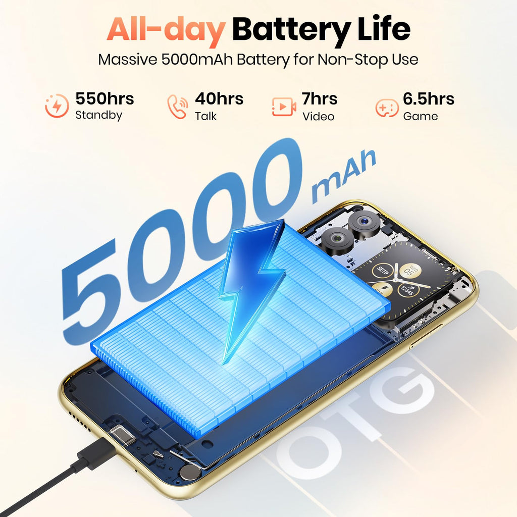 Unlocked 32GB+256GB+2TB Android Smartphone Q422413