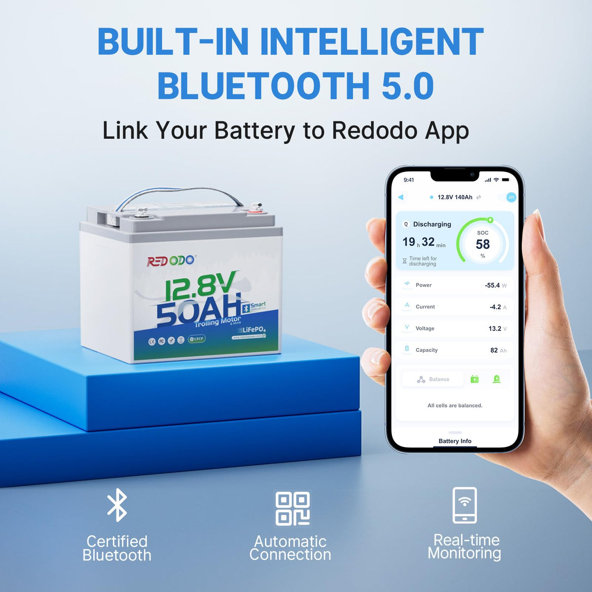 12V 50Ah LiFePO4 Deep Cycle Battery T15025