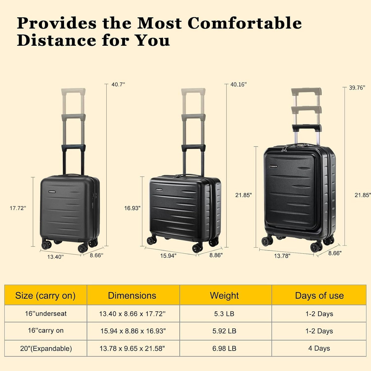 Expandable 16 Inch Underseat Carry On Luggage R808