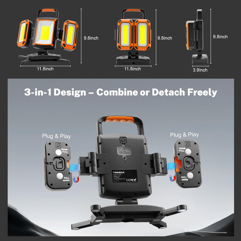 5000LM Rechargeable Magnetic Work Light I59017