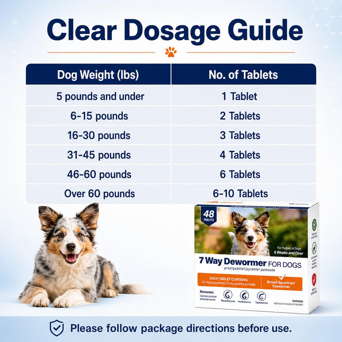 Pyrantel Pamoate & Praziquantel Canine Tablets 48 Tablets P9457