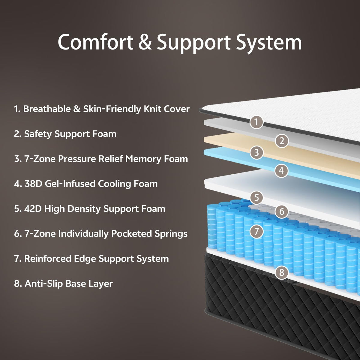 Full Size 12 Inch Hybrid Mattress N524