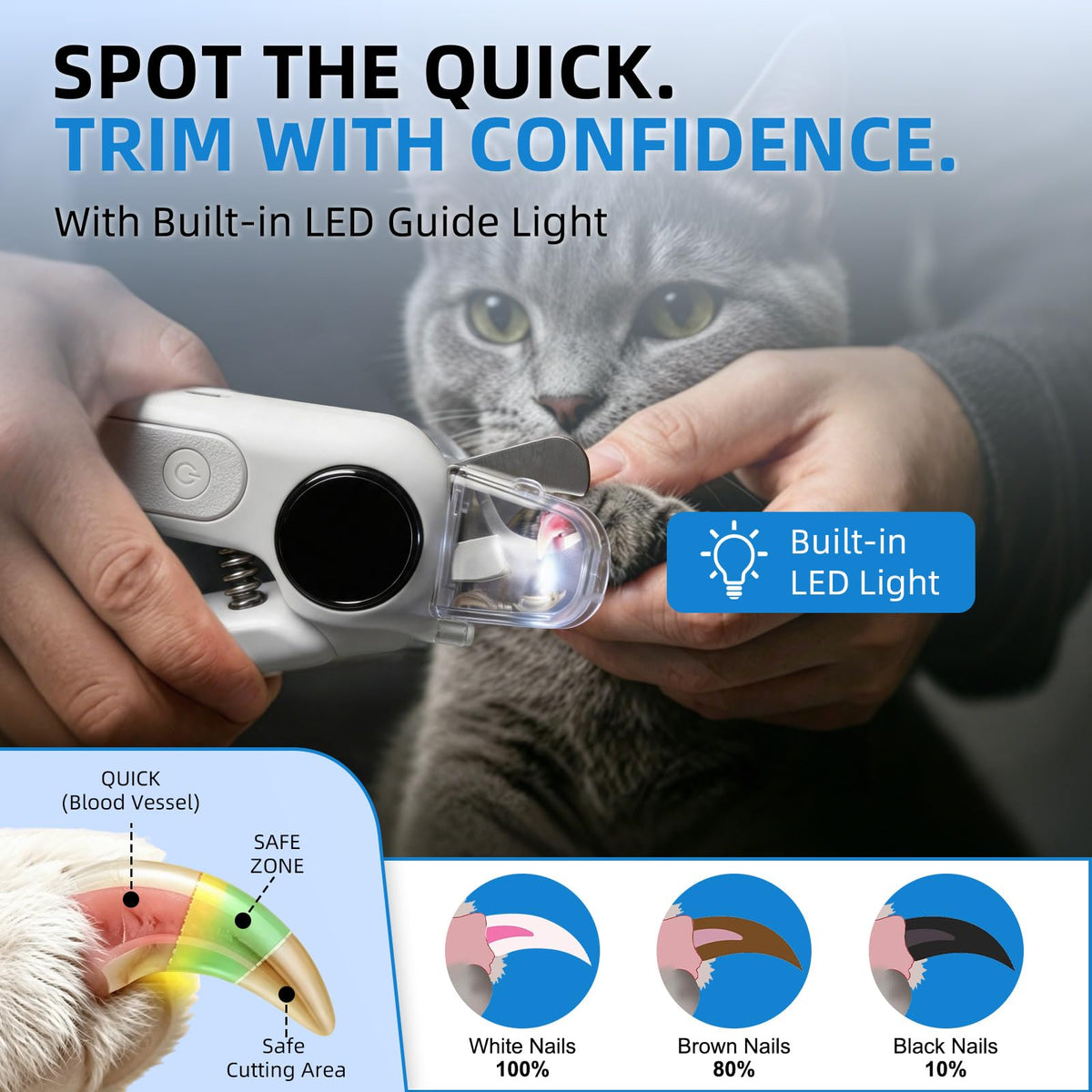 2-in-1 Dog Nail Clippers & Grinder with LED Light Q9303