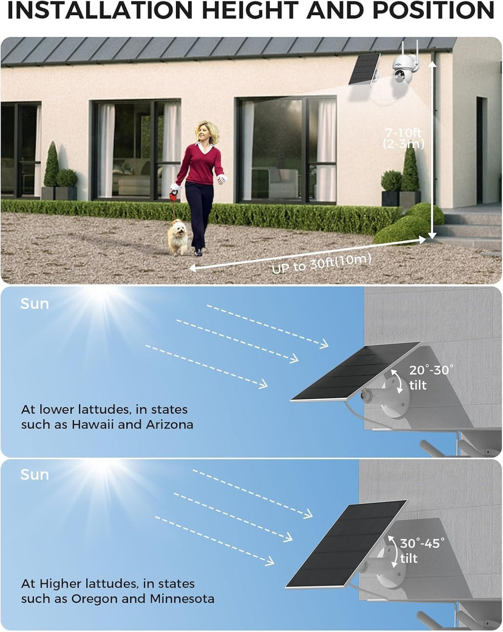 Wireless Outdoor Solar Security Camera System Y827