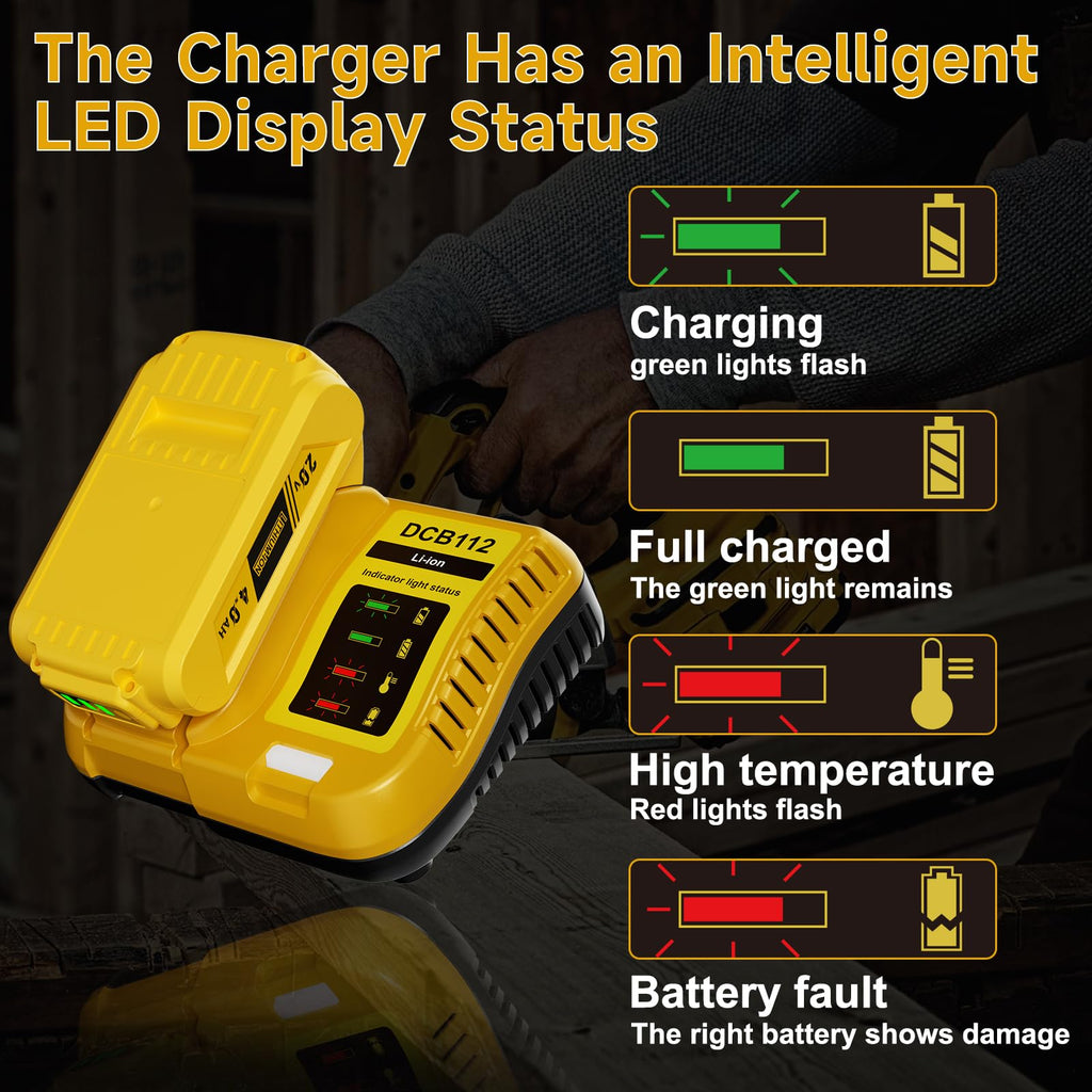 4.0Ah Lithium Battery and Charger G5592