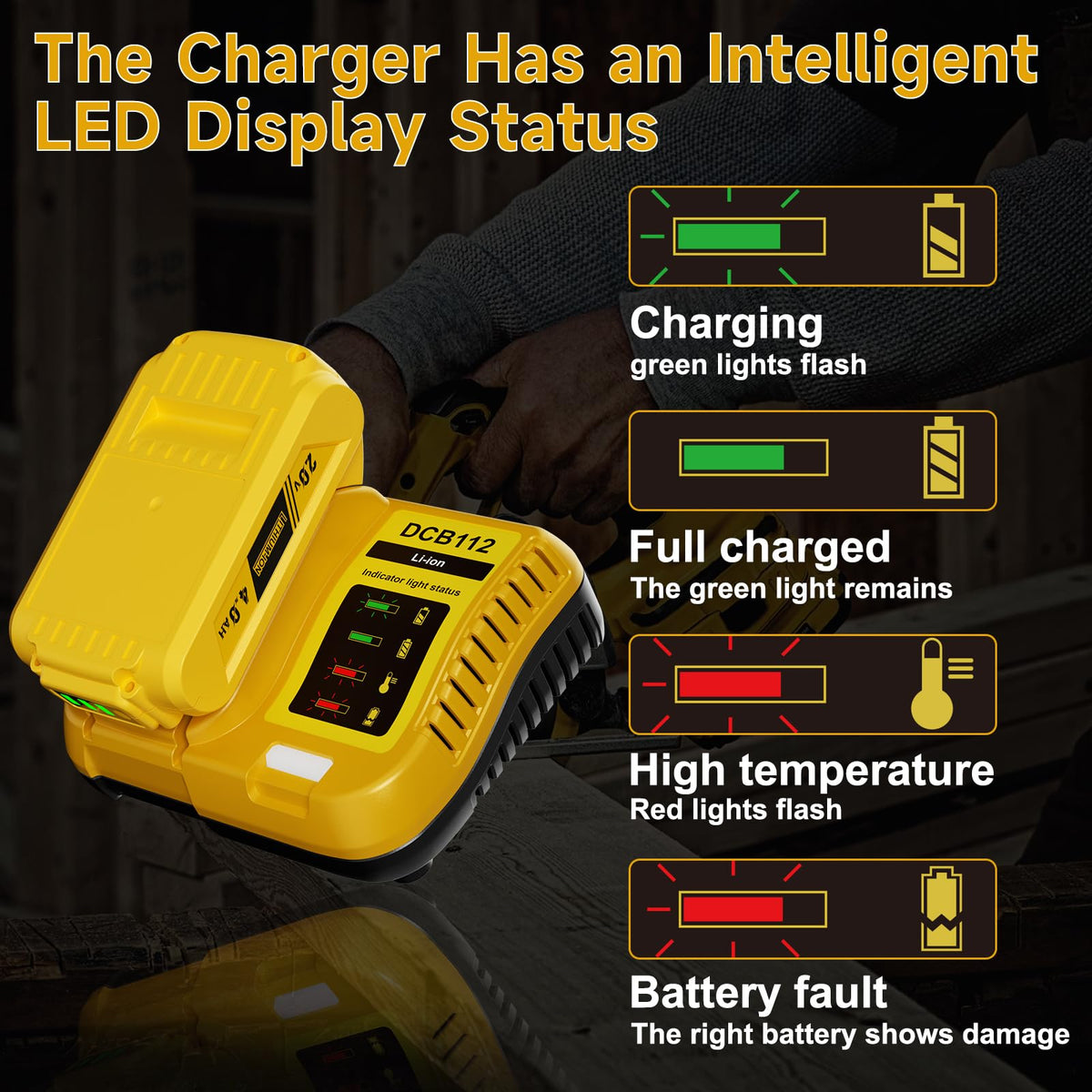 4.0Ah Lithium Battery and Charger G5592