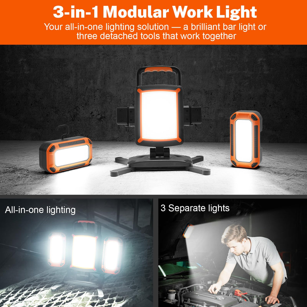5000LM Rechargeable Magnetic Work Light I59017