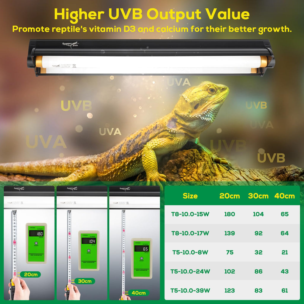 22 Inch 24W UVB Reptile Light Fixture S286