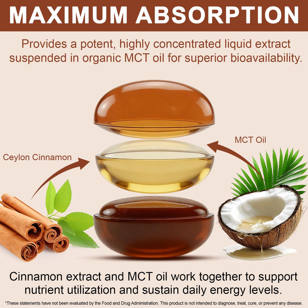 Cinnamon Capsules 300 Softgels with MCT Oil A543079