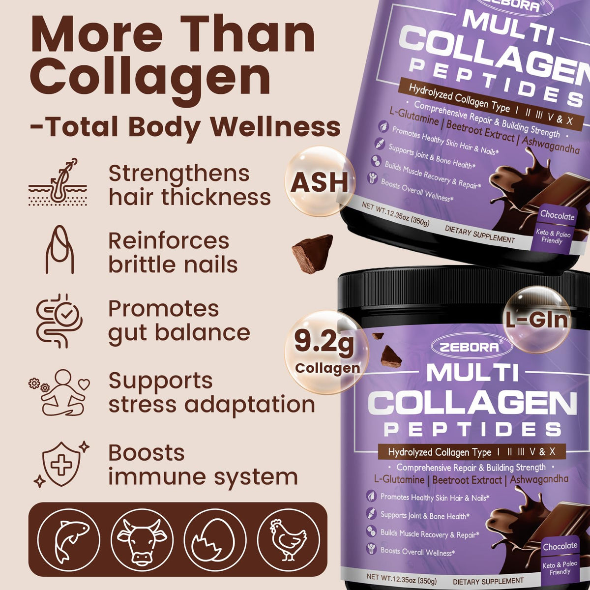 Multi Collagen Peptides Powder G5337