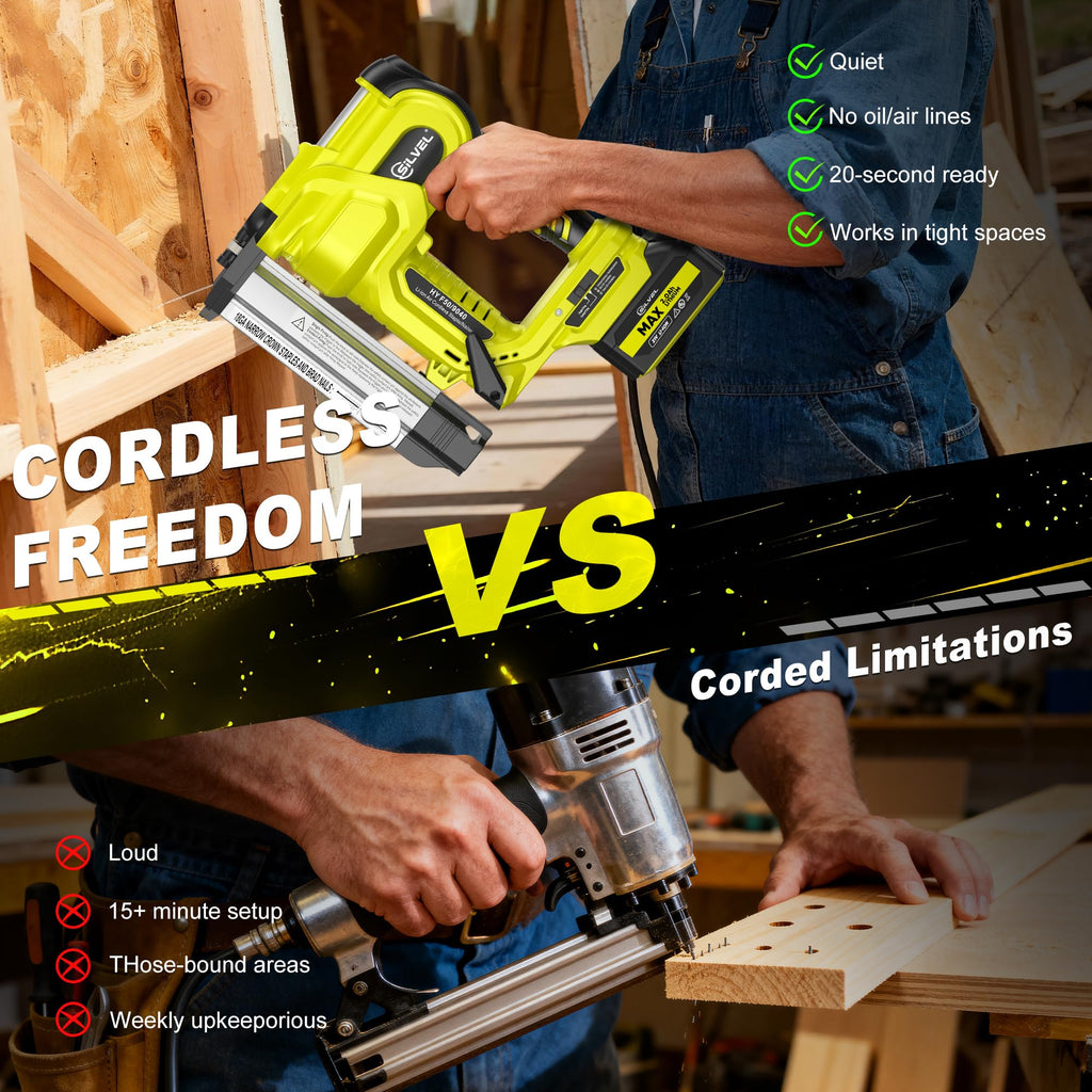 2" Cordless Brad Nailer, 2-in-1 21V Electric Brad Nailer with Battery M314