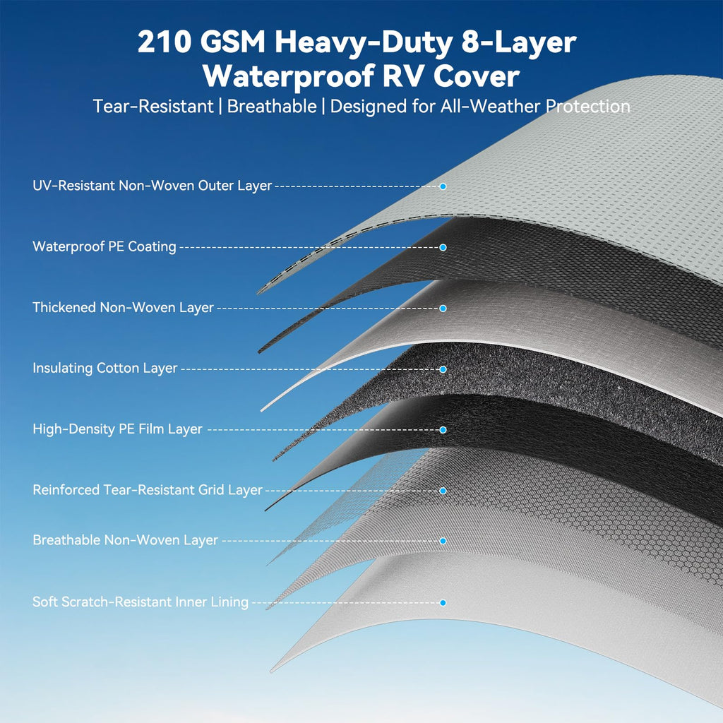 Heavy Duty Waterproof RV Cover 14-16ft B567