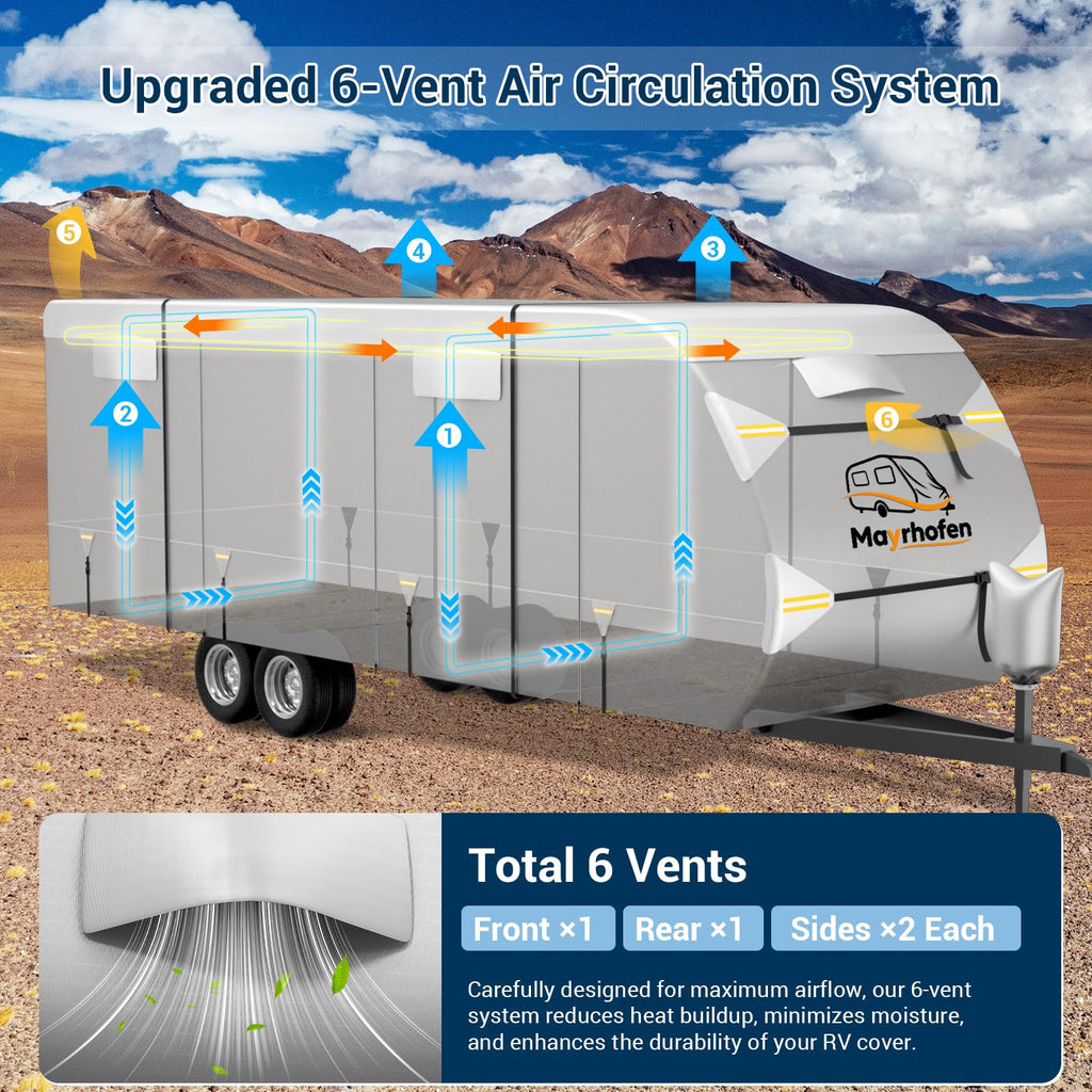 14-16ft 6 Layers 600D Oxford Waterproof RV Cover R389