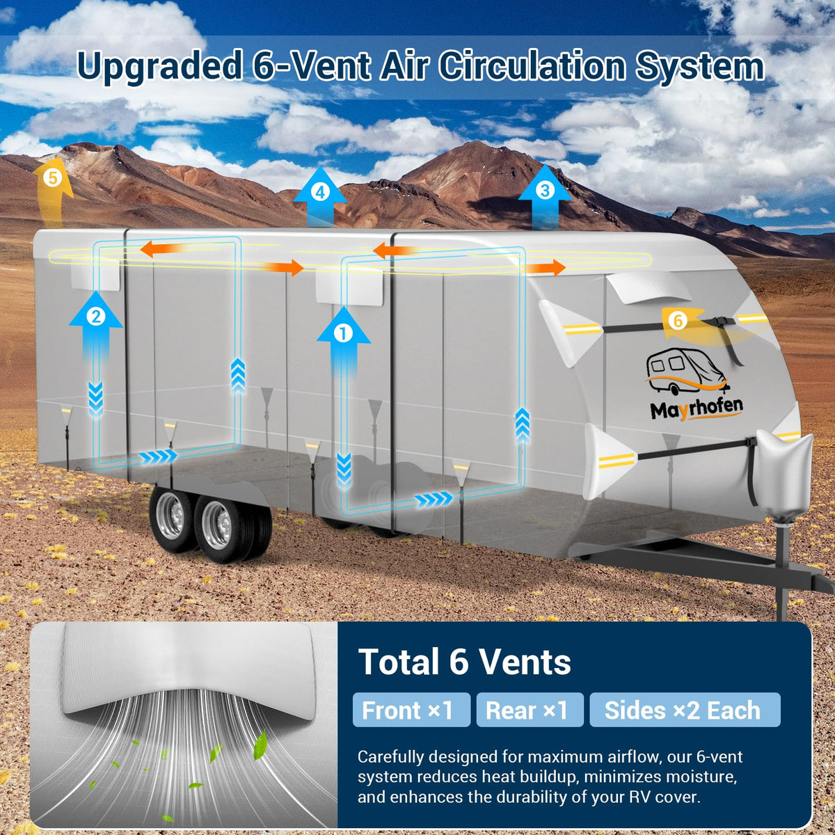 14-16ft 6 Layers 600D Oxford Waterproof RV Cover R389