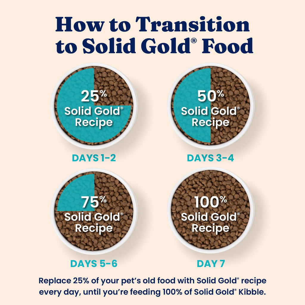 Solid Gold Indoor Chicken Dry Cat Food High Fiber, Adult & Senior Cats 12LB M22839