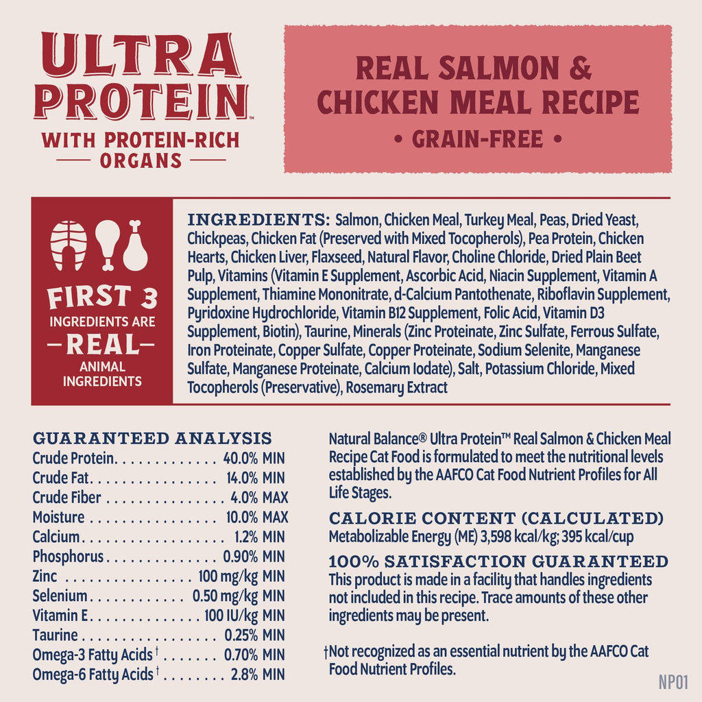 Salmon & Chicken Meal Protein E387