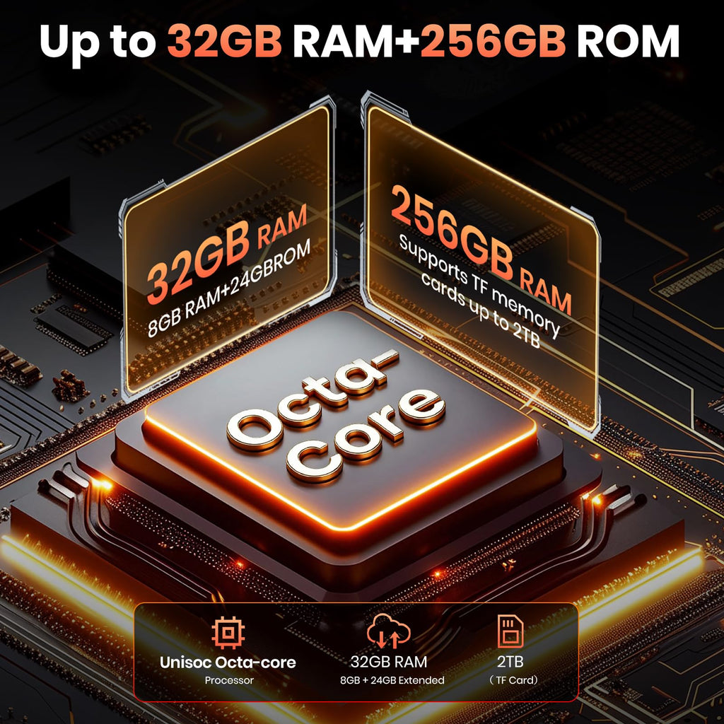 Unlocked 32GB+256GB+2TB Android Smartphone Q422413