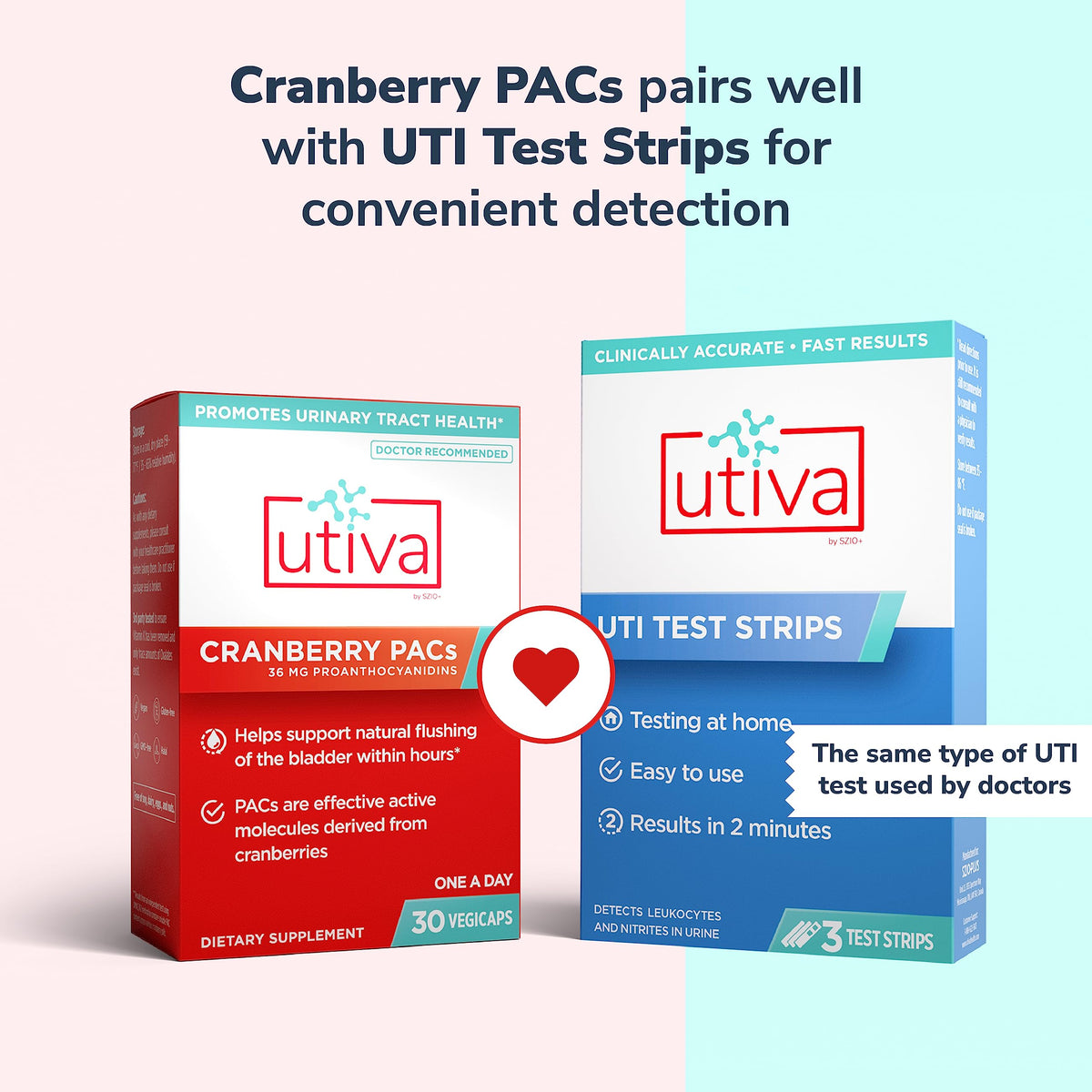 Cranberry PACs 36 mg 30 Capsules L198050