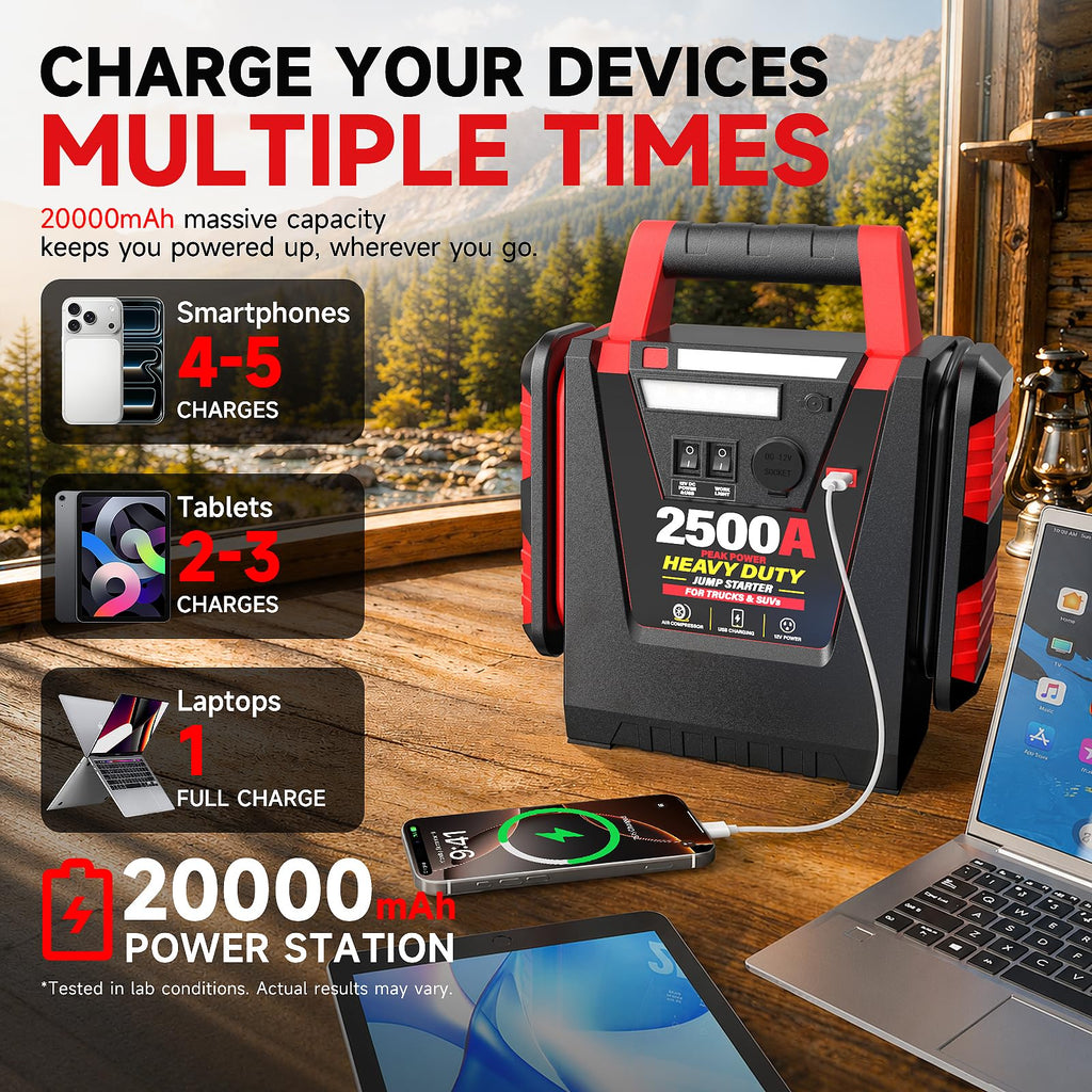 12V Portable Car Jump Starter with Air Compressor and Work Light O45072