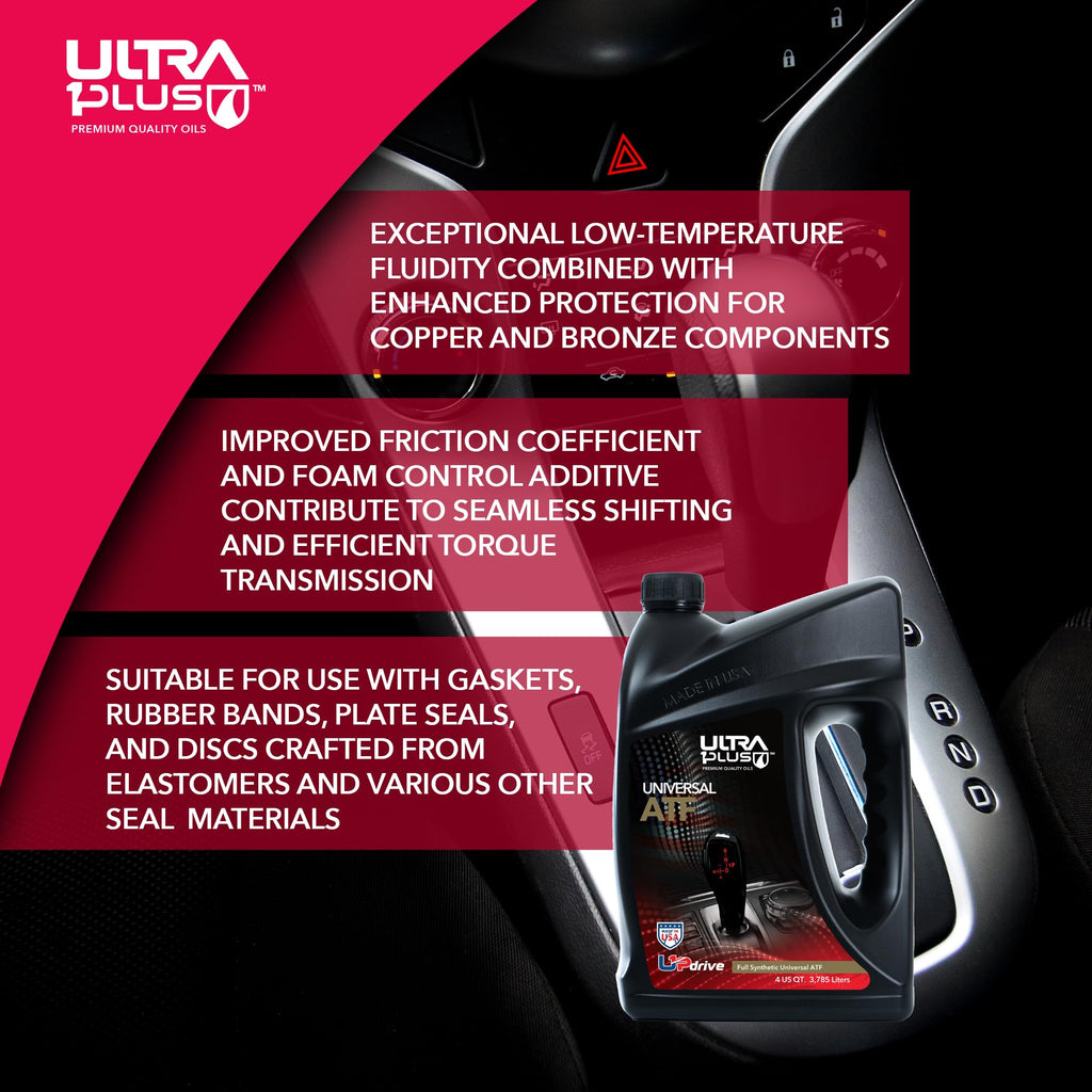Full Synthetic Automatic Transmission Fluid 1 Gallon D145