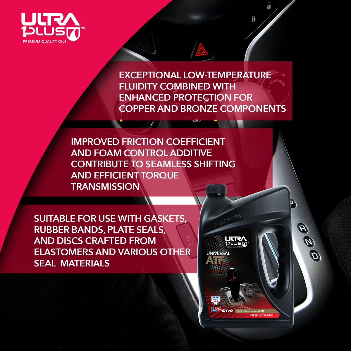 Full Synthetic Automatic Transmission Fluid 1 Gallon D145