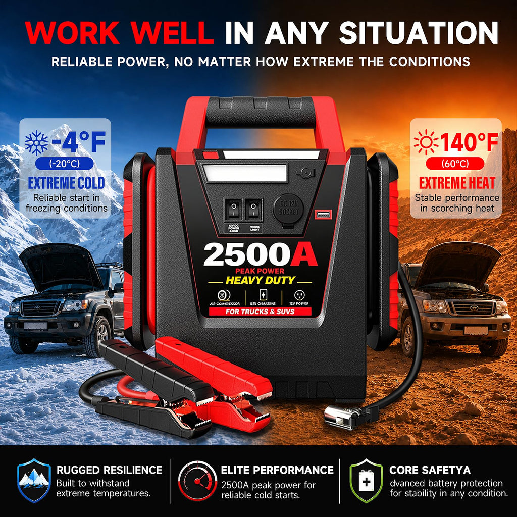 12V Portable Car Jump Starter with Air Compressor and Work Light O45072